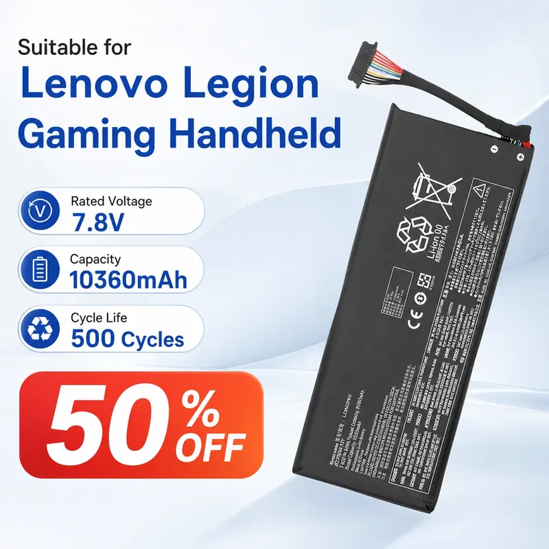 Gaming Console Legion - For Lenovo Legion Go 8APU1 L23M2PK0
