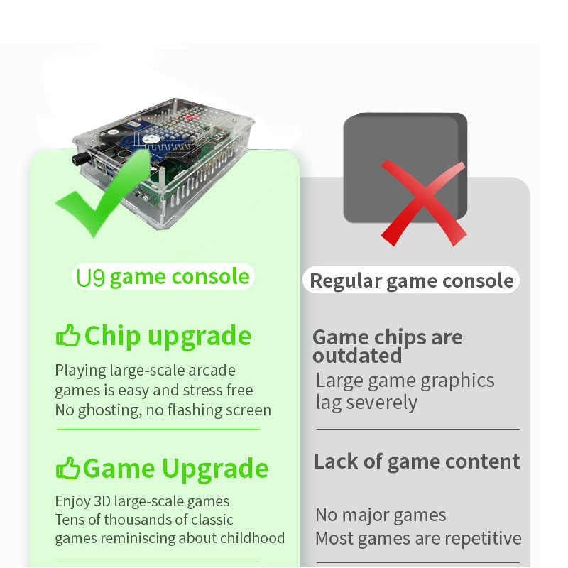 Retro U9 PRO Game Console 500G - Gaming Console With Gta recension och pris
