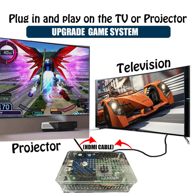 Retro U9 PRO Game Console 500G - Gaming Console With Gta recension och pris