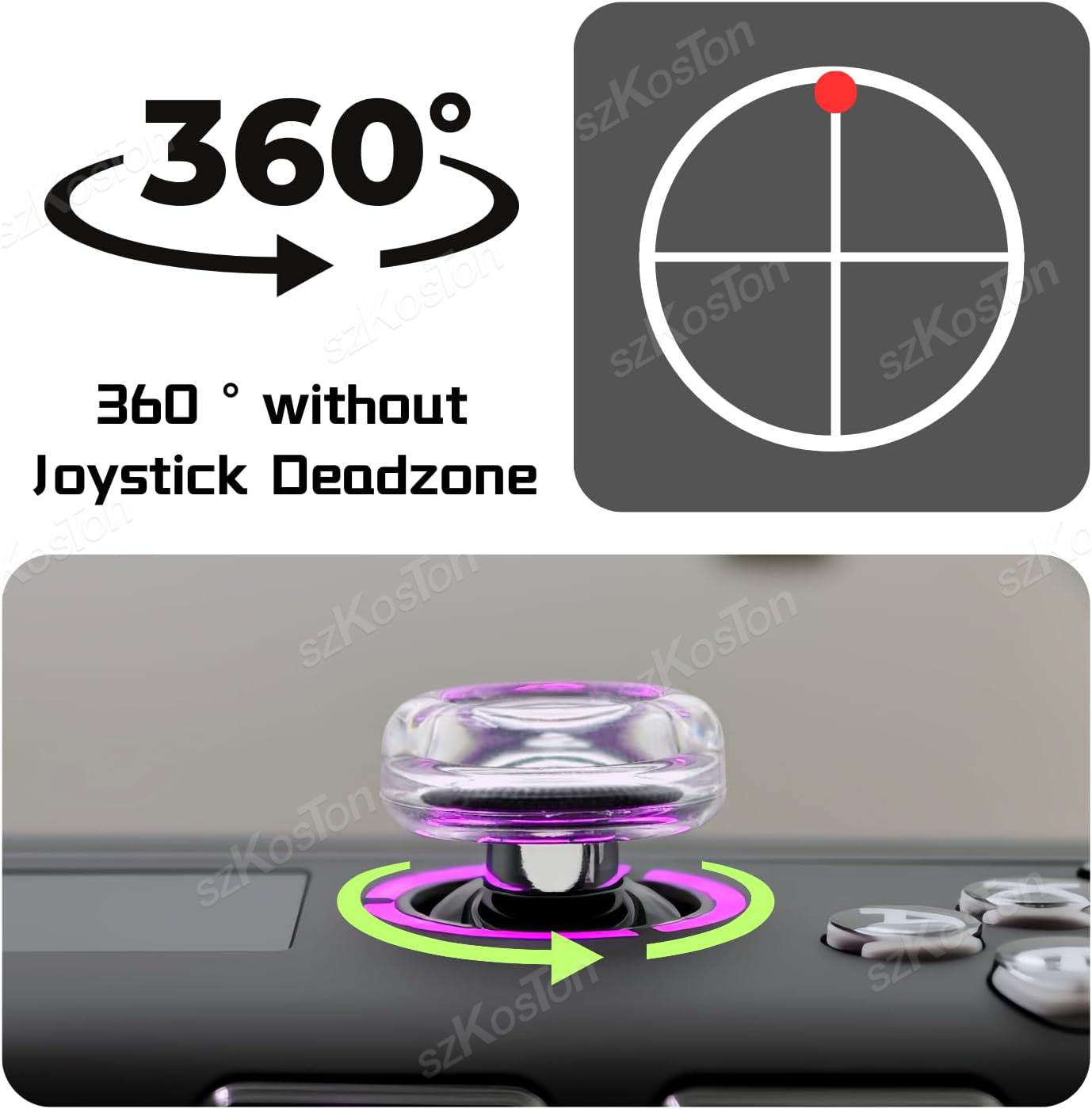 2PCS Liquid Silicone Joystick  - Gaming Console Legion recension och pris