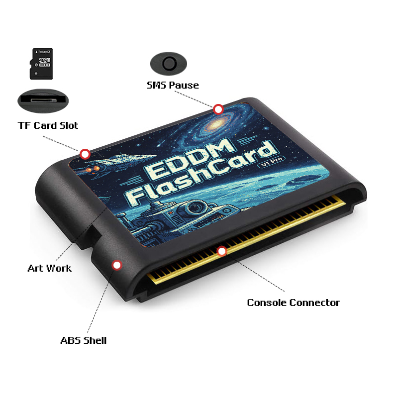 3000 In 1 EDMD Game Cartridge  - Gaming Console Retro recension och pris