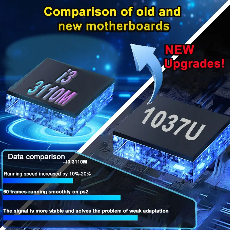 8G Ram 2T Rom New Upgrade Retr - Gaming Console With Gta recension och pris