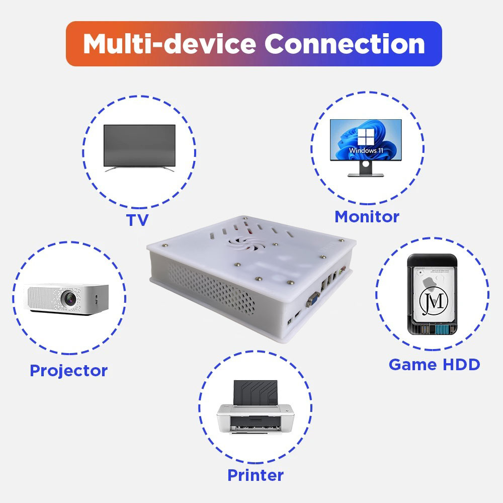 2026 New X8 Retro Game Console - Gaming Console With Gta recension och pris