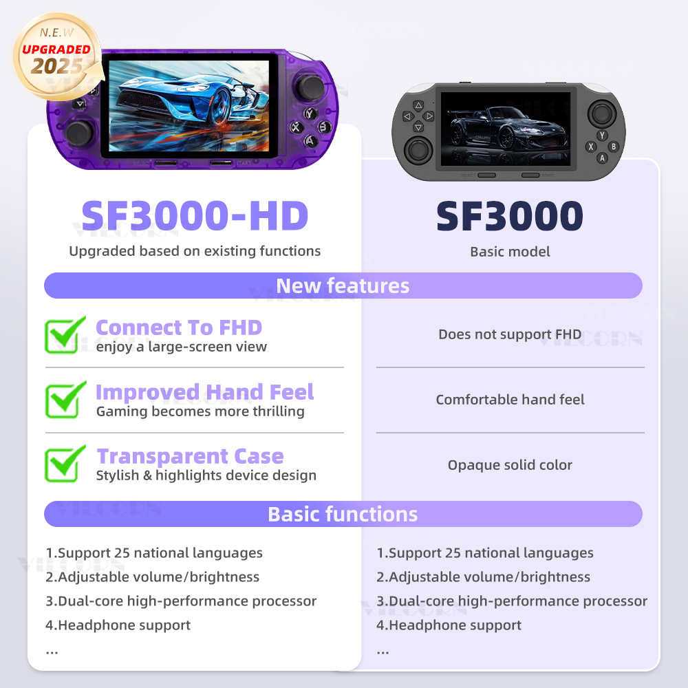 VILCORN SF3000 HD Handheld Gam - Gaming Console G90 recension och pris