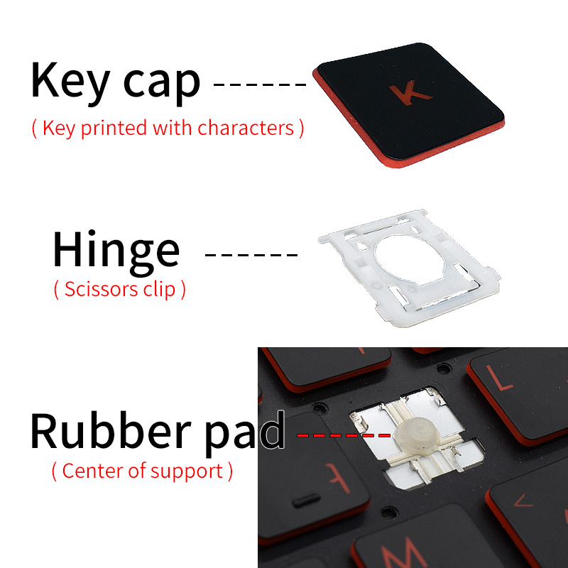 Replacement Key Cap Hinge For  - Gaming Console Legion recension och pris