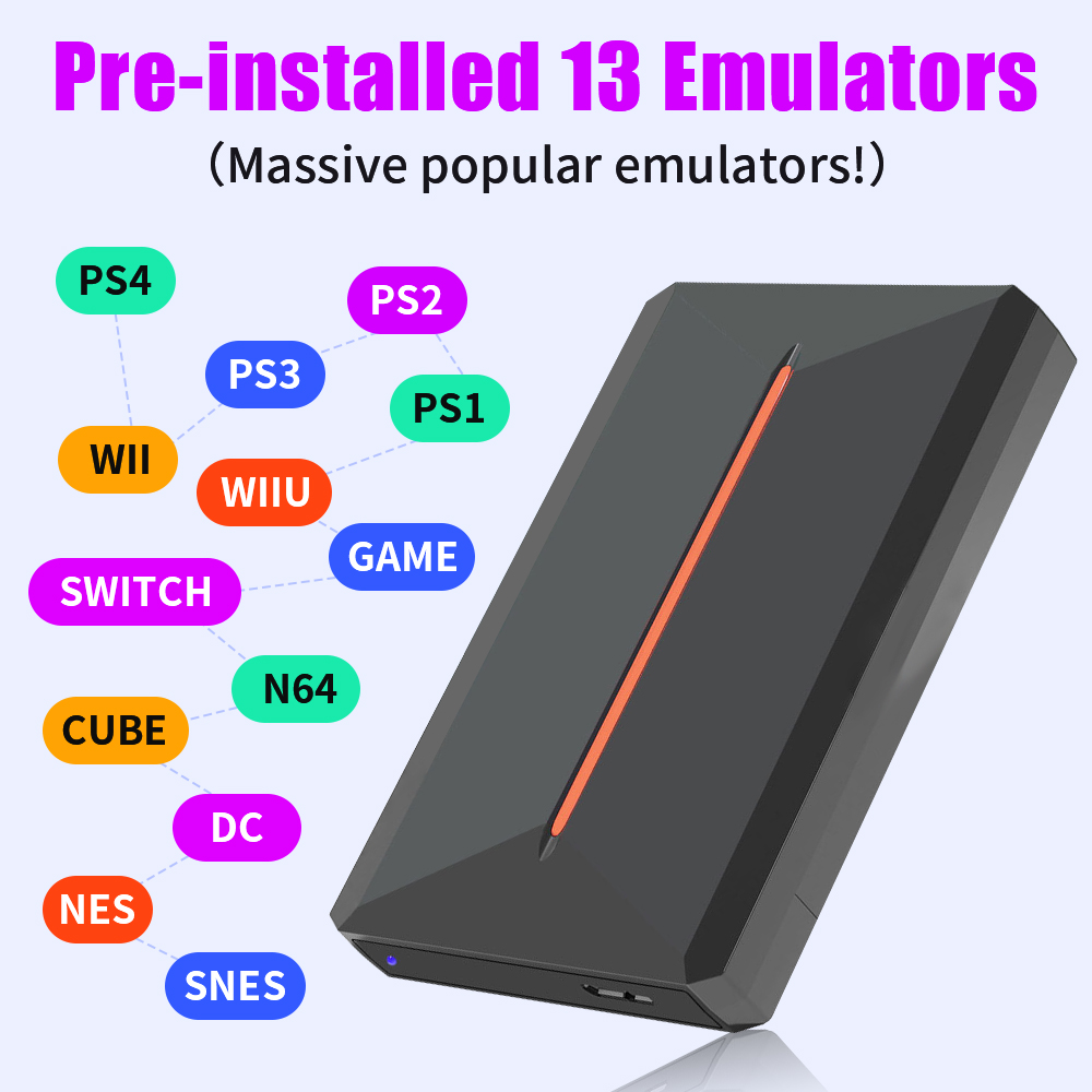 Launchbox 500G Portable Gaming - Gaming Console With Gta recension och pris